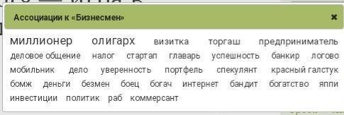 Кластер на слова бизнесмен​