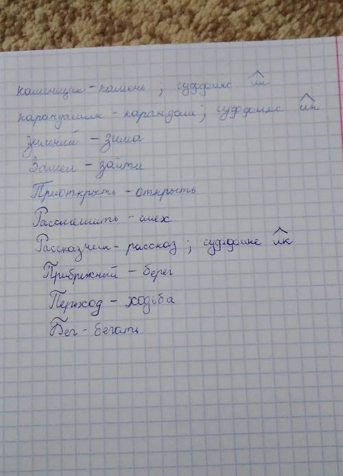 1 задание. От чего и с чего образованы слова? Запиши образования. 1. каменщик, карандашик, зимний -