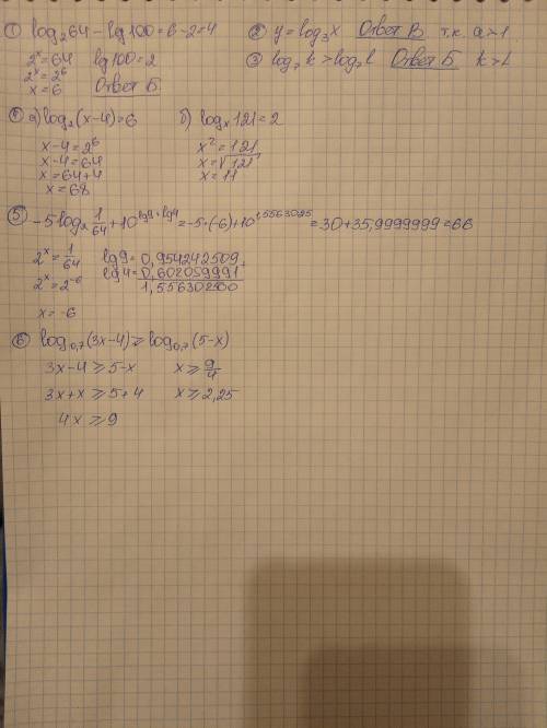 решить контрольную работу , тема логорифмическая функция​
