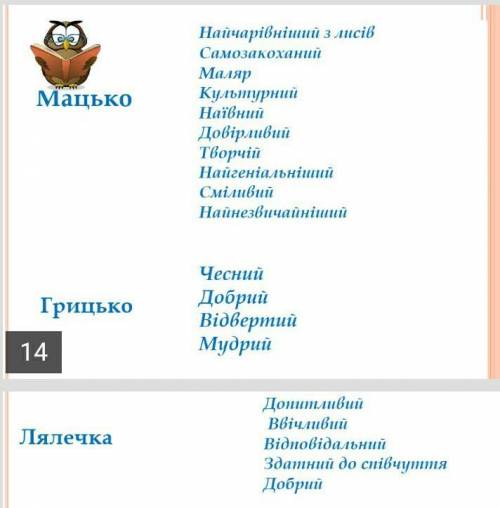 Потрібно дати відповідь на питання по книжці ГАЛИНА ПАГУТЯК. «ЛЯЛЕЧКА І МАЦЬКО»: Мені подобається Ма