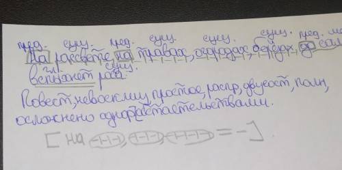 Сделайте синтаксический разбор предложения На рассвете на травах, огородах, берёзах до самого неба в