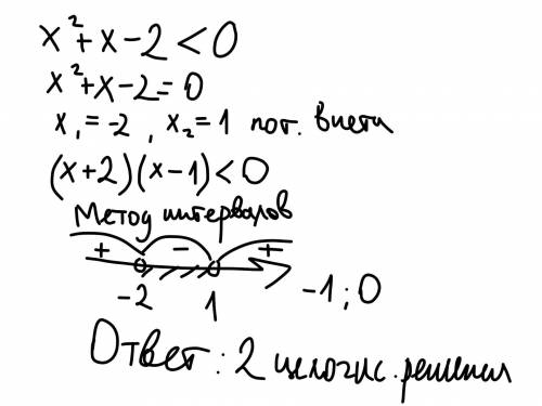 Решите неравенство x² + x - 2 < 0 и укажите количество целочисленных решений неравенства.​