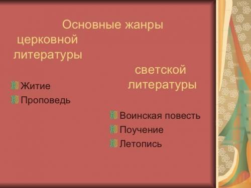 Назвіть жанри церковної літератури​