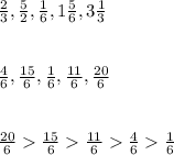 \frac{2}{3}, \frac{5}{2}, \frac{1}{6}, 1\frac{5}{6}, 3\frac{1}{3}\\\\\\\frac{4}{6}, \frac{15}{6}, \frac{1}{6}, \frac{11}{6}, \frac{20}{6}\\\\\\\frac{20}{6} \frac{15}{6} \frac{11}{6} \frac{4}{6} \frac{1}{6}