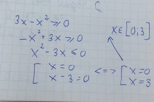 Найдите область определения функции f(x)=√3x-x² (под корнем всё выражение)