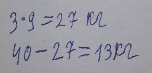 40 кг меда разлили в 4 баночки, если в 3 банки разложили 9 кг мёда, сколько разложили кг мёда разлож