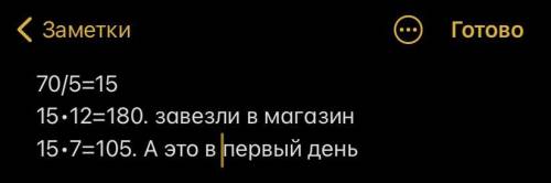 В магазин завезли яблоки. В первый день продали 7/12от всех яблок, а во второй день остальные 75 кг.