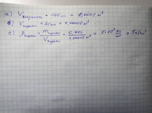 На рисунках показана гирька массой 500 г, помещенная в мензурку с водой. a) определите объем жидкост