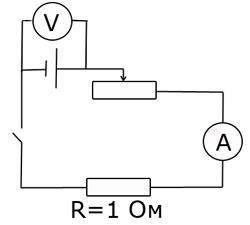 Начертите схему подключения реостата к электрической цепи​