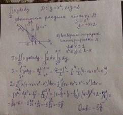 Обчислити подвійний інтеграл. *два знаки інтегралу* xydxdy, D: y+x=2, y=x^2