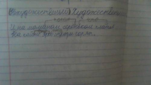 7. Послушай чтение одноклассника. Определи, какой это текст -(художественный или нехудожественный).О