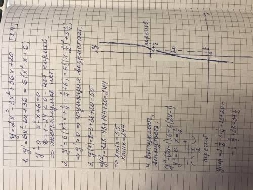 У=2x^3-3x^2+36+20 (-1,4) Задания: 1)Вычислить экстремумы функции(точки максимума и минимума) 2)Найти