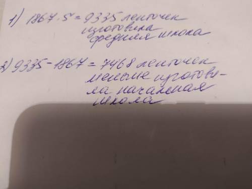 Ко Дню Победы ученики начальных классов изготовили 1867 георгиевских ленточек, а ученики средней шко