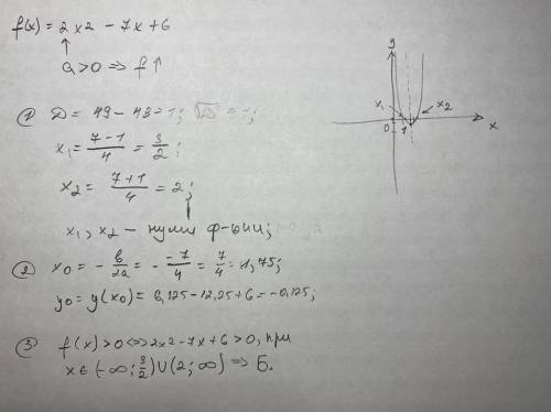 Знайдіть значення x, при яких тричлен 2x²-7x+6 набуває додатніх значень?​