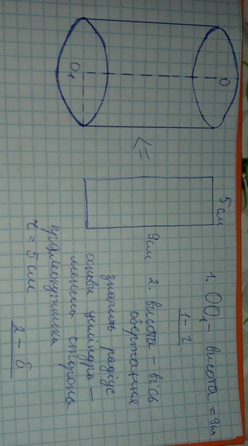 Циліндр утворено обертанням прямокутника зі сторонами 5 см і 9 см навколо більшої сторони. Розв'яжіт