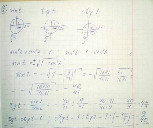 решить тригонометрические функции в знак благодарности дам свой вк❤