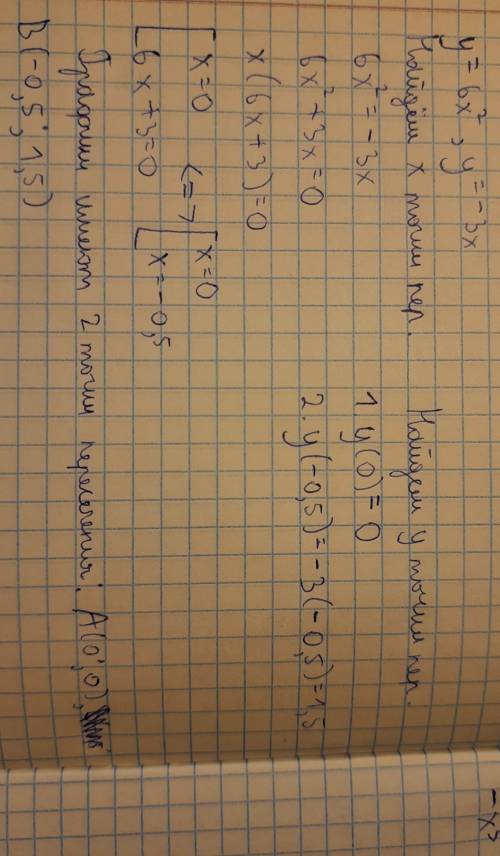 не выполняя построений, найдите точку пересечения графика y = 6x² и y = -3x​