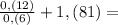 \frac{0,(12)}{0,(6)}+1,(81)=