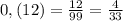 0,(12)=\frac{12}{99}=\frac{4}{33}