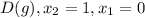 D(g), x_{2}=1,x_{1}=0