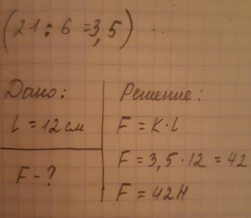 Резиновая лента удлинилась на 6 см под действием силы 21 Н. Найди силу, под действием которой резино
