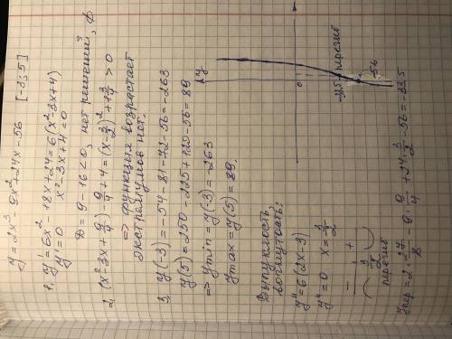 Y=2x^3-9x^2+24x-56 (-3,5) Задания: 1)Вычислить экстремумы функции(точки максимума и минимума) 2)Найт