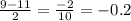 \frac{9 - 11}{2} = \frac{ - 2}{10} = - 0.2