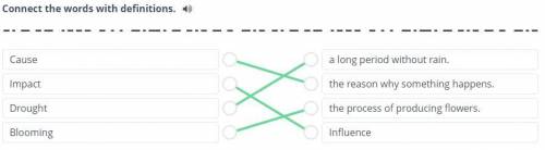 Connect the words with definitions cause , impact, drought ​