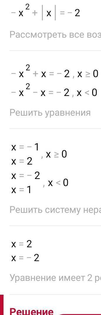 найти критические точки функции y=x2-|x|-2