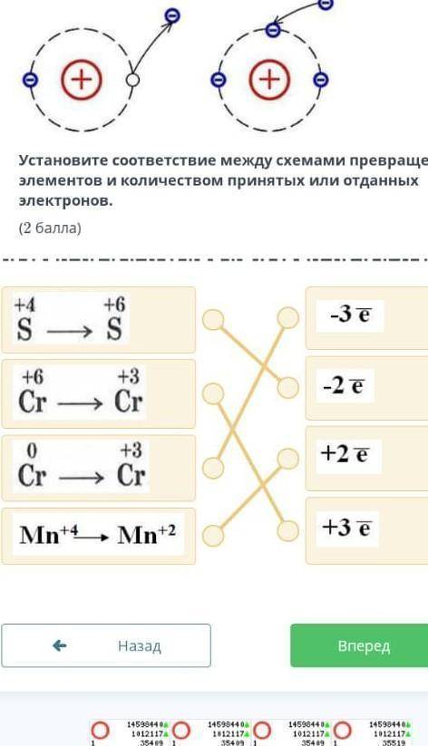 Установите соответствие между схемами превращения элементов и количеством принятых и или отданных эл