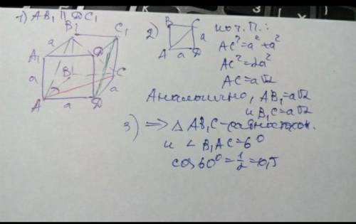 ABCDA'B'C D' в единичном кубе. Найдите косинус угла между плоскостью ABCD и прямой AСˊ