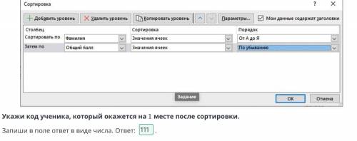 В базе данных хранится информация о результатах олимпиады по информатике. Укажи код ученика, который