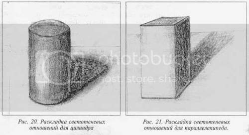 нужно сделать фотографию вазы ,или любого другого предмета ,со светом сбоку ,сверху,спереди.Качество