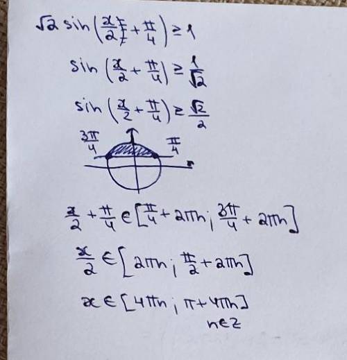 Решите неравенство Корень из2 * sin(x/2 + p/4) => 1