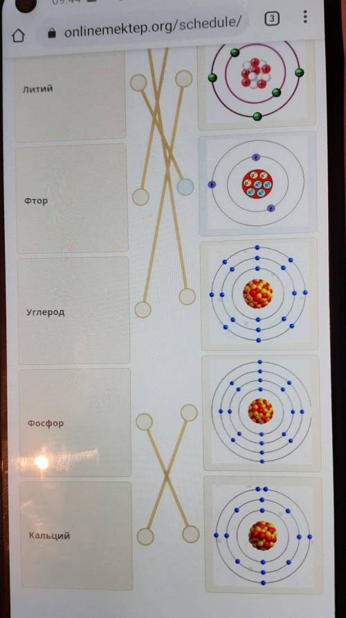 ХИМИЯ 7 КЛАСС ОНЛАЙН МЕКТЕП СОР 3 ЗАДАНИЕ Установите соответствие между химическим элементом и строе