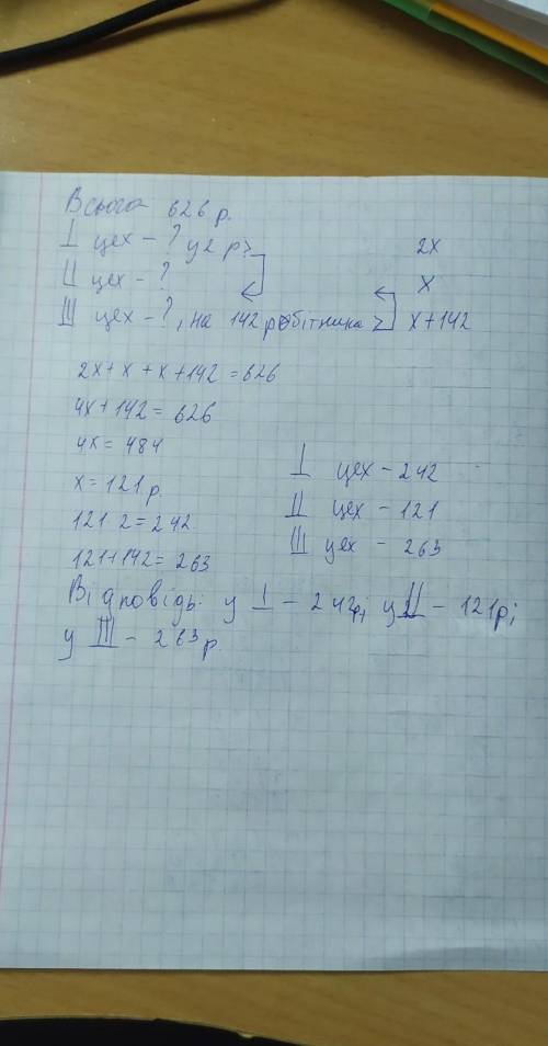 На заводі в трьох цехах працює 626 робітників. У першому цеху працює у 2 рази більше людей, ніж у др