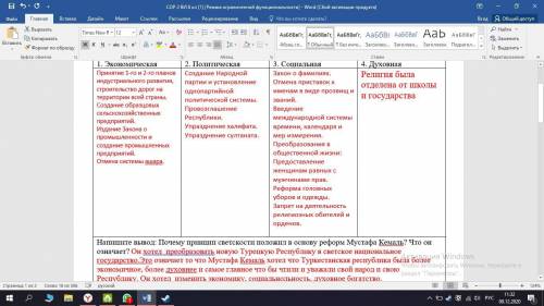 1. Заполните таблицу об основных преобразованиях по принципу светскости, в каждой сфере жизни общест