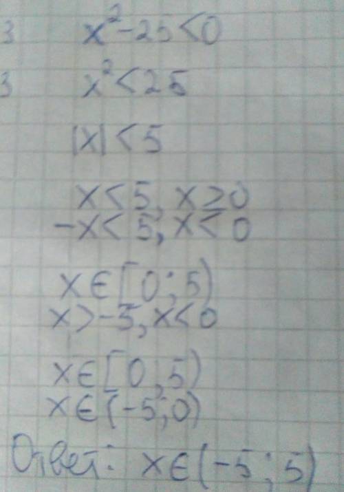 решить квадратное неравенство: x^2-25<0