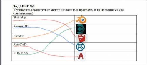 Установи соответствие между названиями и их логотипами мин осталось​