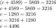 (c + 4589) - 5869 = 3216 \\ c + 4589 - 5869 = 3216 \\ c - 1280 = 3216 \\ c = 3216 + 1280 \\ c = 4496