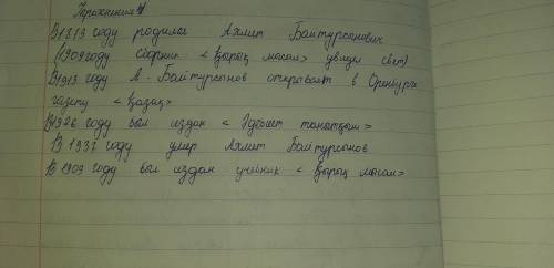 4 4Преобразуйте цифровую информацию в текст «О чём говорят даты», опи-раясь на содержание вступитель