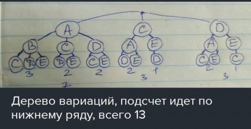 Для составления цепочки исп.бксины А.В.С.Д.Е 1ряд-А.С.Д 2ряд-лббая согласная,если 1 гласная 3ряд-С.Д