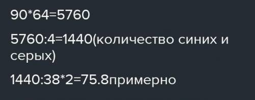 минут! Великий русский учёный М. В. Ломоносов был первым в стране человеком, который освоил технику