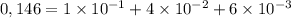 0,146 = 1 \times 10^{ - 1} + 4 \times 10^{ - 2} + 6 \times 10^{ - 3}