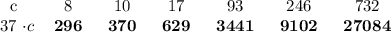 \begin {center}\begin {tabular}{ccccccc}c \quad & \text {8} \quad & \text {10} \quad & \text {17} \quad & \text {93} \quad & \text {246} \quad & \text {732}\\37 \cdot c \quad & \textbf {296} \quad & \textbf {370} \quad & \textbf {629} \quad & \textbf {3441} \quad & \textbf {9102} \quad & \textbf {27084}\\\end {tabular}\end {center}