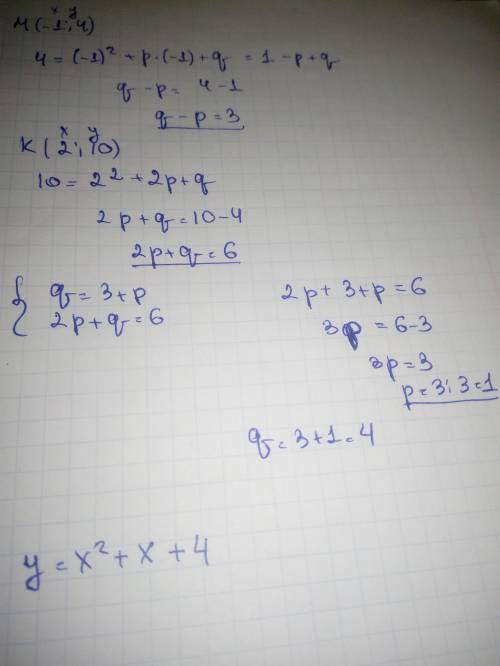 При каких условиях p и q график функции y= x2+px+q проходит через точки M(-1;4) и K(2;10)​