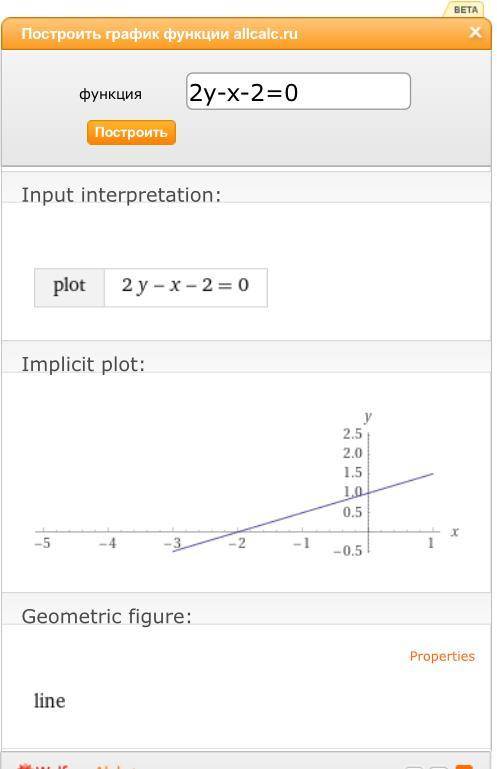 Как получить и объяснить график 2y-x-2=0