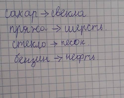 Искусственный вещества - это вещества полученны в результате переработки природных веществ ​