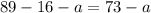 89 - 16 - a = 73 - a