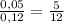 \frac{0,05}{0,12} =\frac{5}{12}